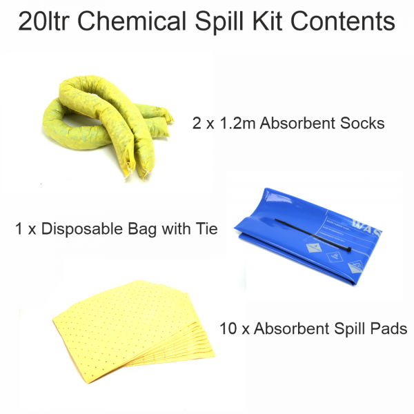 Chemical Spill Kit - 20 Litre